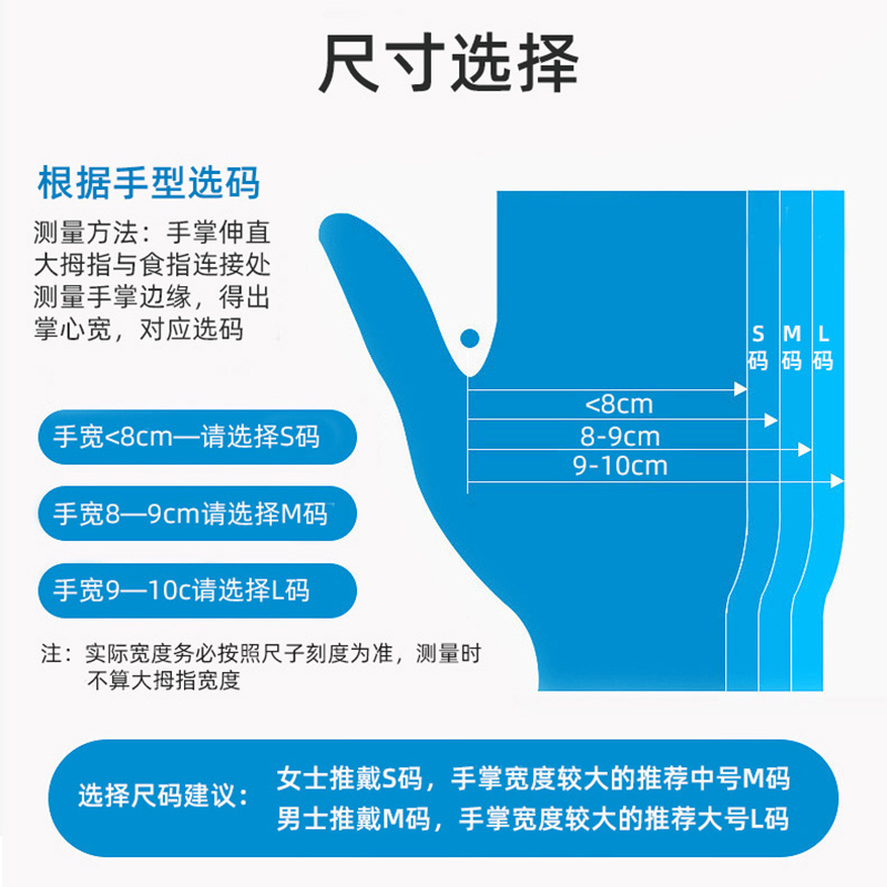 医用一次性使用橡胶检查手套无菌乳胶定型食品级医院医疗独立包装 - 图2