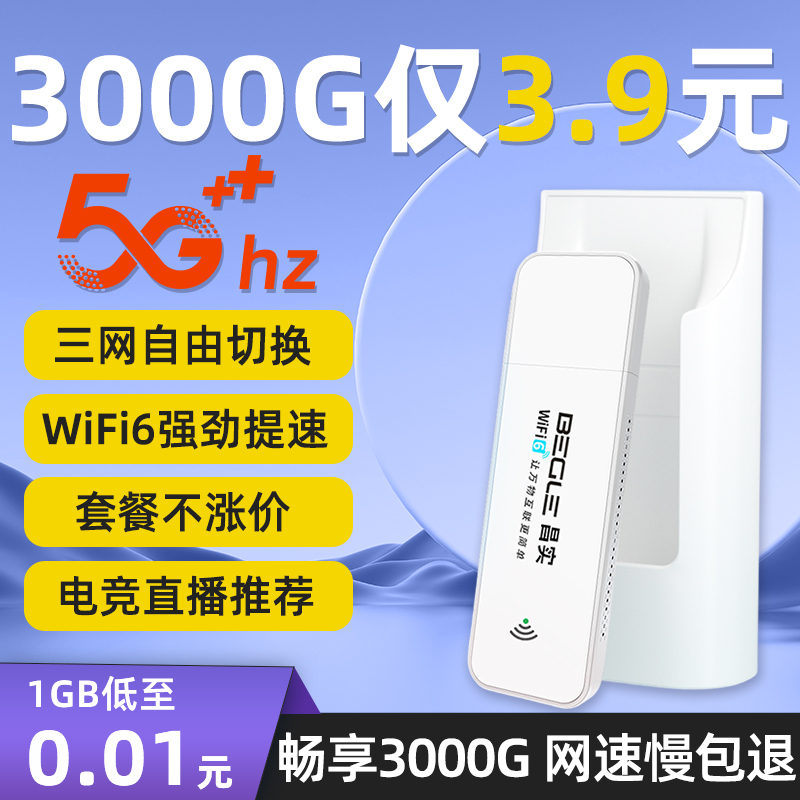 小杨哥推荐】随身wifi无线移动wifi6网络5G无限流量免插卡三网宽带wilf通用车载wi-fi路由便携式热点2024新款 - 图1