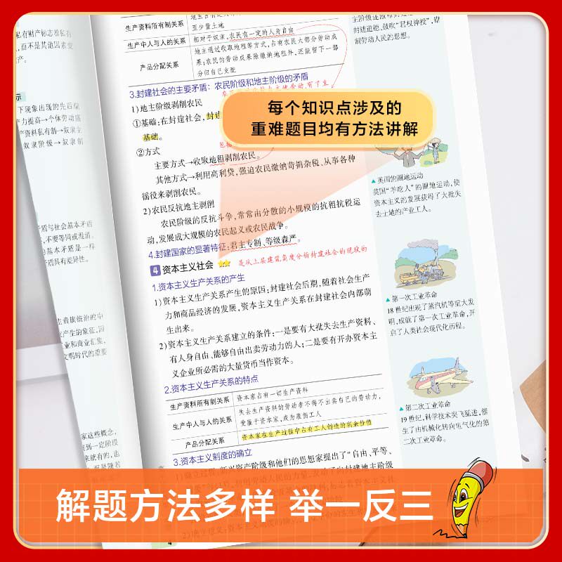 53高中知识清单2027版数学公式大全物理必背知识点化学生物英语词汇语文基础知识手册历史地理政治化学汇总高考归纳总结全套五三
