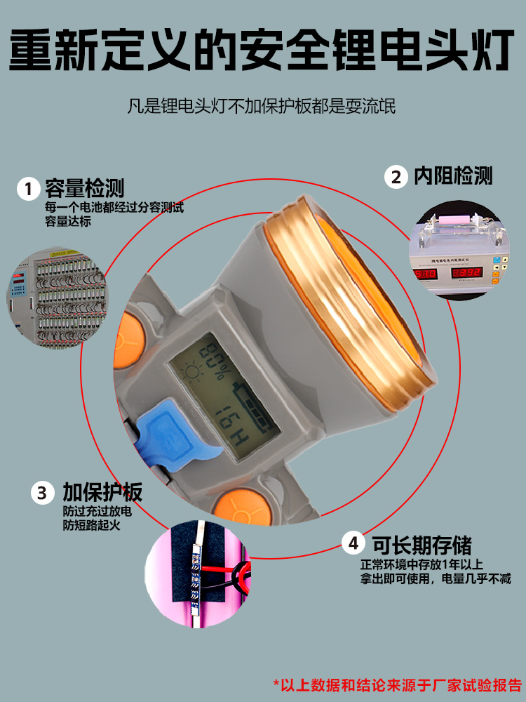 亮之友夜跑强光小头灯超轻头戴式迷你充电超亮续航矿灯采耳户外灯