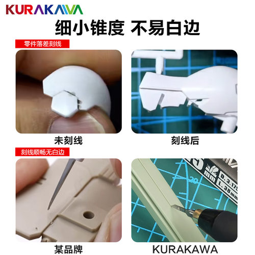 仓川模型推刀高达模型世界GK定位刻线刀精密钨钢刻刀细节改造工具 - 图3