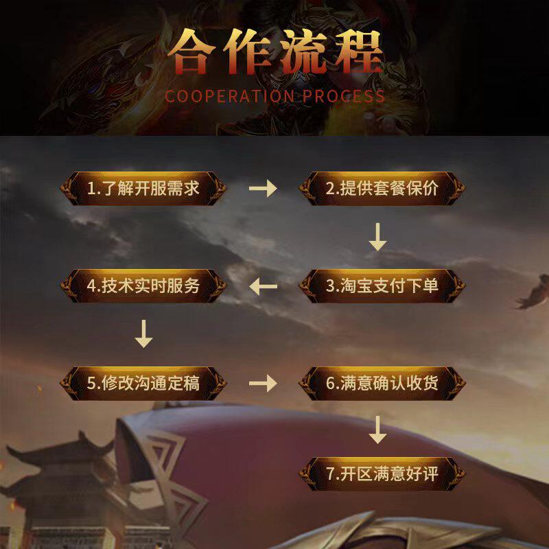 传奇sf传奇搭建开服开区一条龙架设版本制作手游架设复古996三端套餐