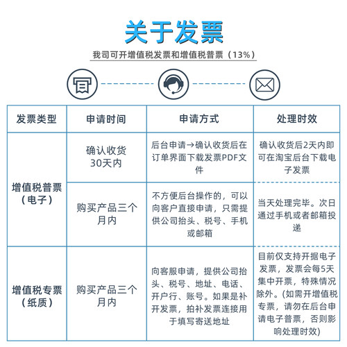 LS-50-24海濎12V/24V36V/48V开关电源220V转12V直流变压器替代LRS - 图3