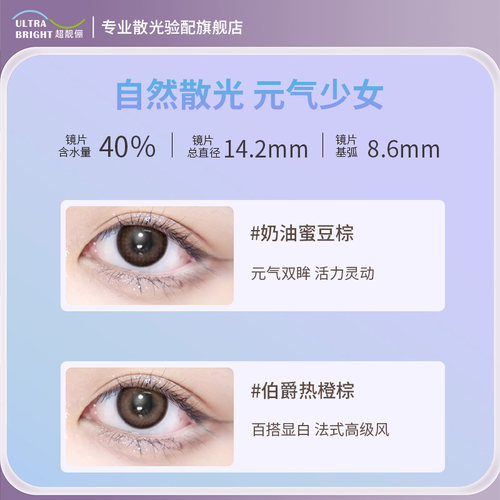 专业验配]散光隐形眼镜定制美瞳半年抛近视高度数定制高散光定制 - 图0