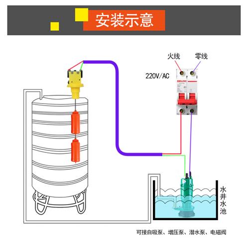 全自动浮球开关液位水位控制器水泵抽水上水水塔st水箱-ab两用 - 图1