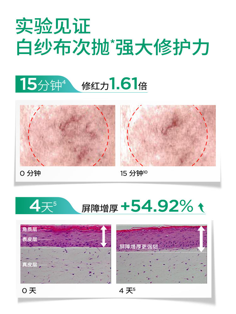 润百颜玻尿酸屏障调理次抛精华液30支修护敏感肌白纱布华熙生物 - 图2