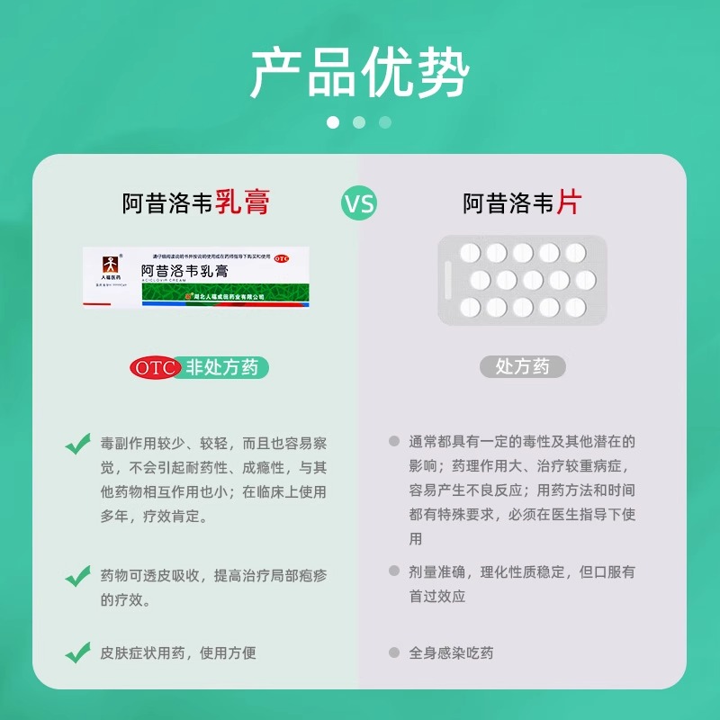 包邮】人福医药阿昔洛韦乳膏10g单纯疱疹或带状疱疹感染外用药膏-图0