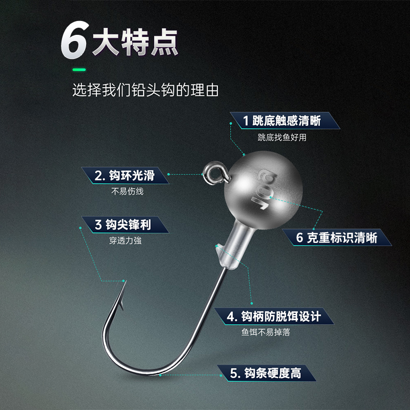 名犀铅头钩路亚假饵防挂底加强T尾软饵鲈鱼翘嘴鳜鱼软虫新手套装 - 图0