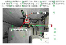Elevator Floor Display Chinese Analog Light Sensation Floor Character Overlay to do