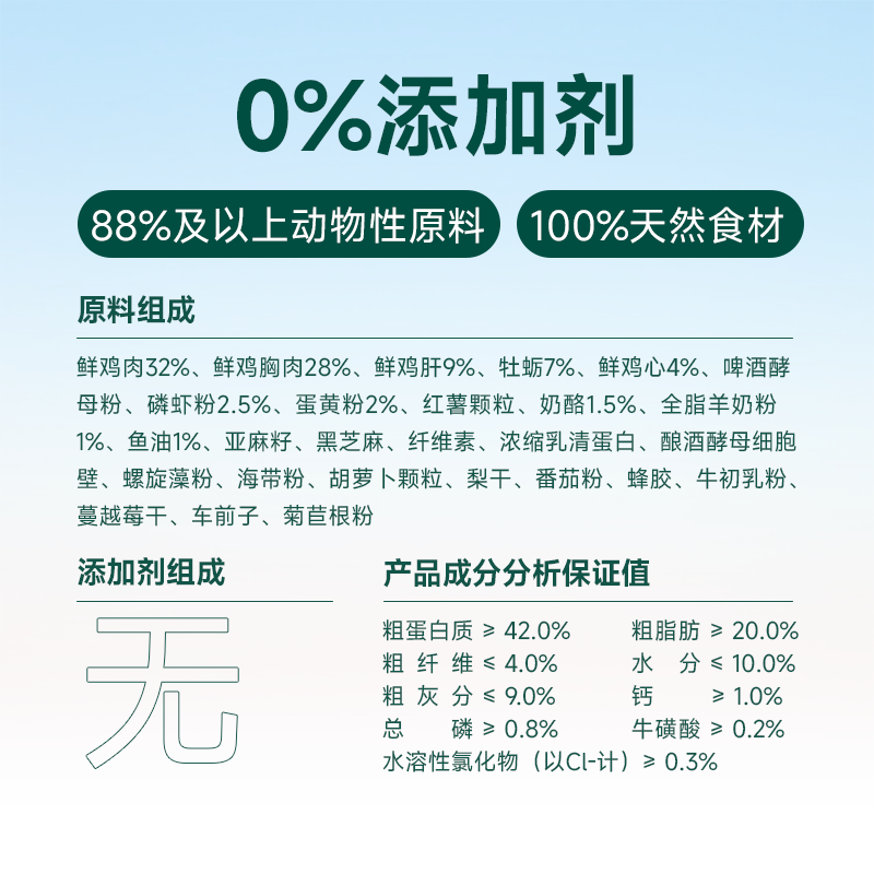 【试吃装】简创天然全价烘焙幼猫粮无谷配方0添加猫咪50g*3包 - 图2