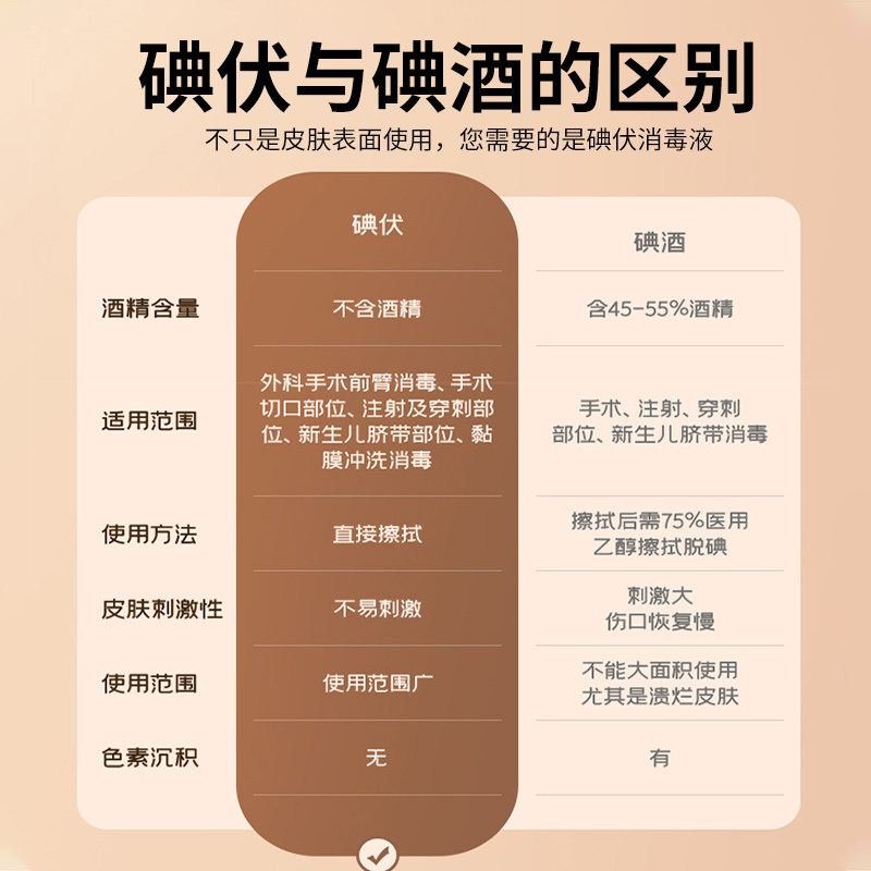 医用碘伏消毒液喷剂喷雾型小瓶装典伏碘酒100ml医疗正品杀菌便携,淘宝优惠券,粉丝福利购,淘宝优惠卷