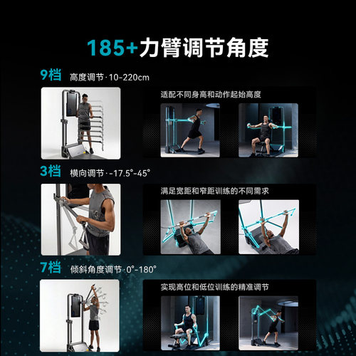 AEKE【S1 Pro新品上市 】多角度调节力臂AI智能居家健身训练器械 - 图2