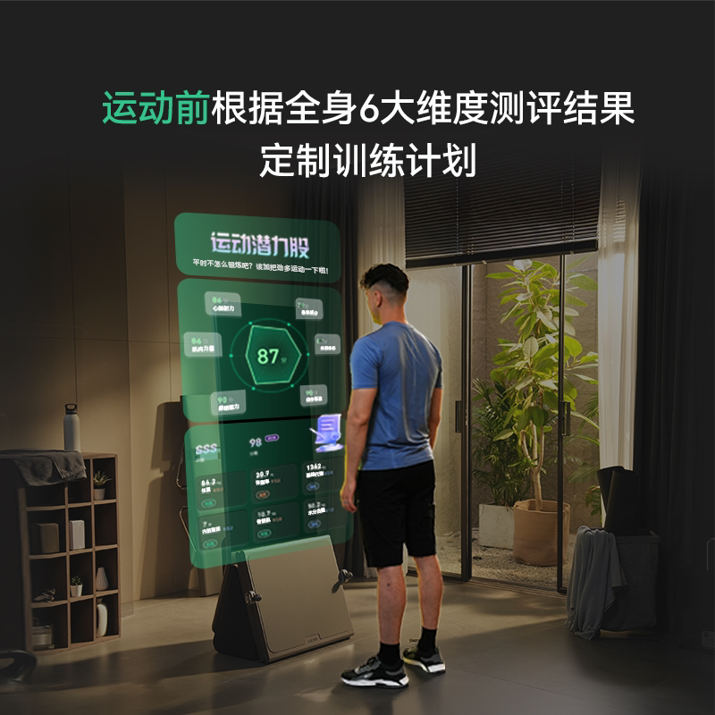 图2