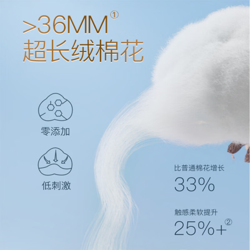 七度空间80片夜用290mm天山绒棉系列极薄纯棉卫生巾旗舰店正品,淘宝优惠券,粉丝福利购,淘宝优惠卷