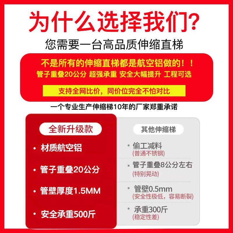 加厚铝合金梯子5/8米伸缩梯一字折叠直梯家用升降阁楼梯工程可携 - 图1