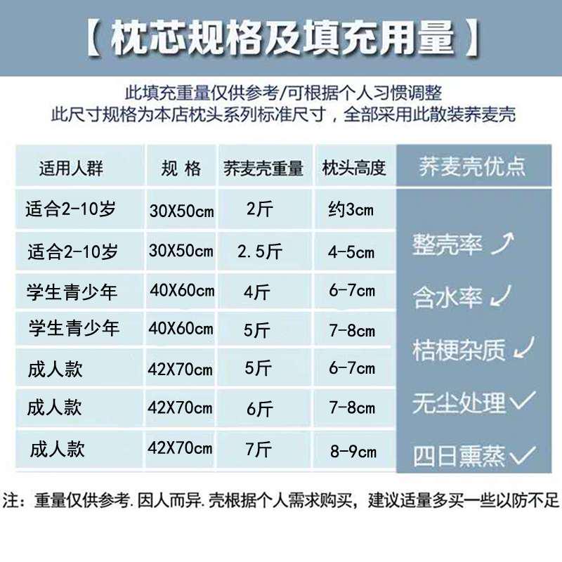 黑苦荞枕芯单人家用散装干净免洗枕芯填充物苦荞壳学生宿舍护颈枕 - 图0