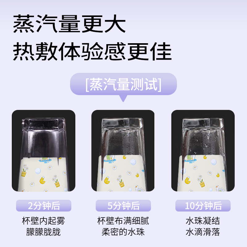 云南白药泰邦热敷蒸汽眼罩缓解眼部疲劳舒缓眼肌儿童学生卡通款
