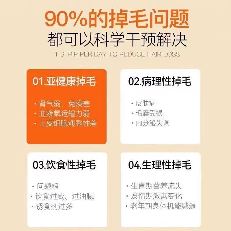 防猫掉毛神器严重脱毛专用药猫咪狗狗专用宠物免洗护毛素精油鱼油 - 图2