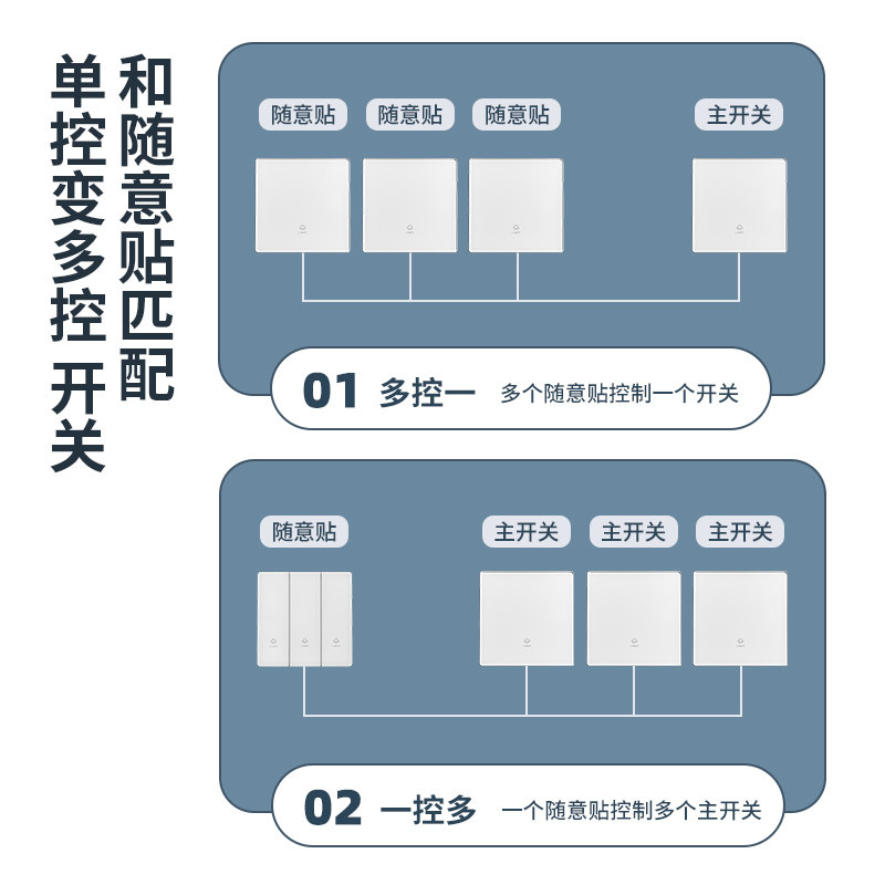 智能无线遥控双控回路免布线遥控灯开关床头灯家用控制器联动改装 - 图0