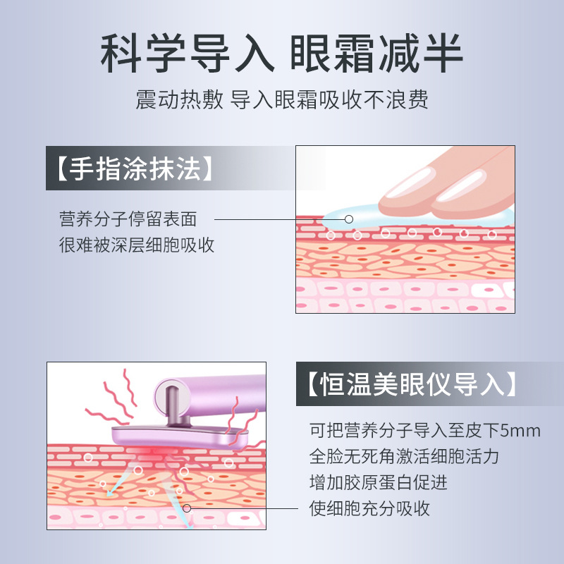 美眼仪红光眼部按摩仪led加热淡化细纹美容仪ems微电流导入仪家用-图1