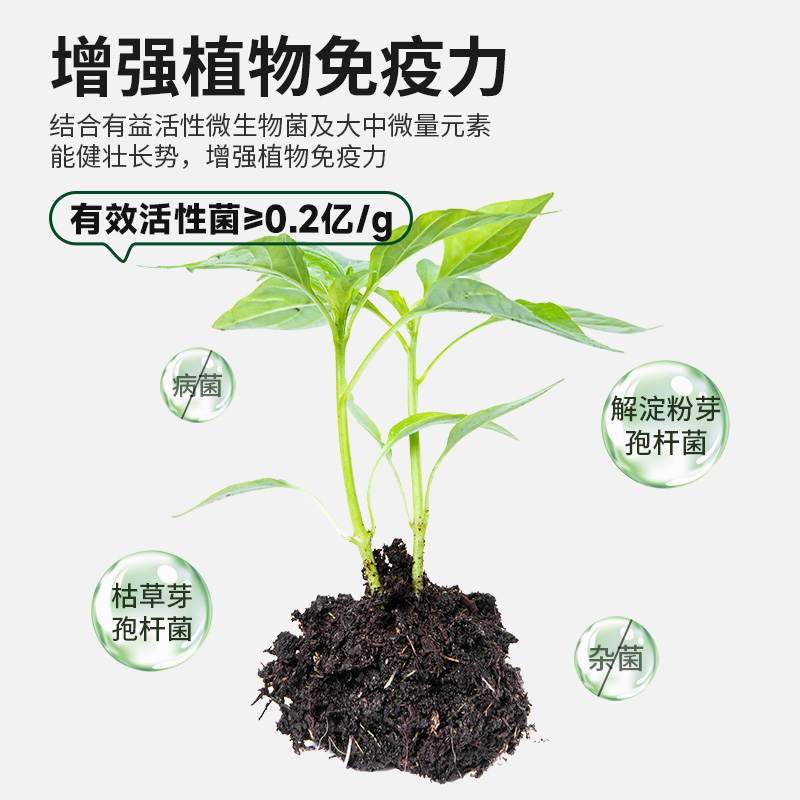 SOILLAND大柿园艺微生物菌肥有机农家肥料菌肥发酵养花通用活力素 - 图1