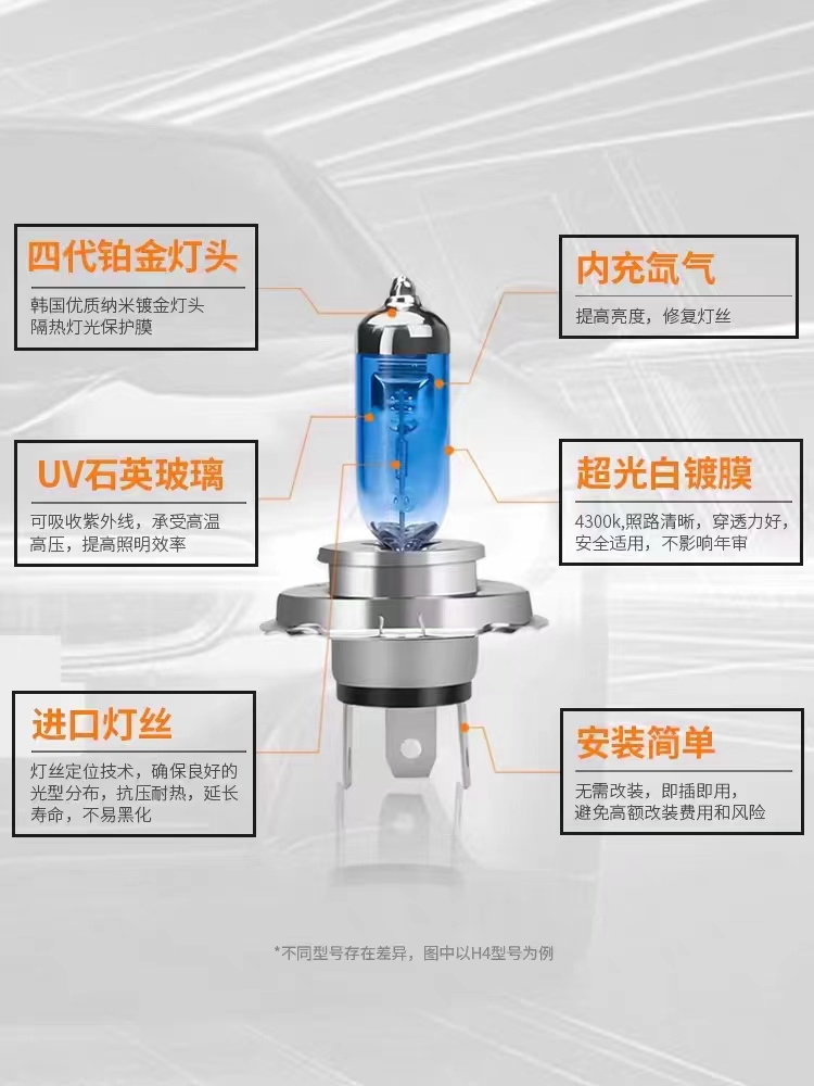 新款汽车前大灯泡H1H3H4H7内氙气灯12V24V远近光一体强光超亮货车