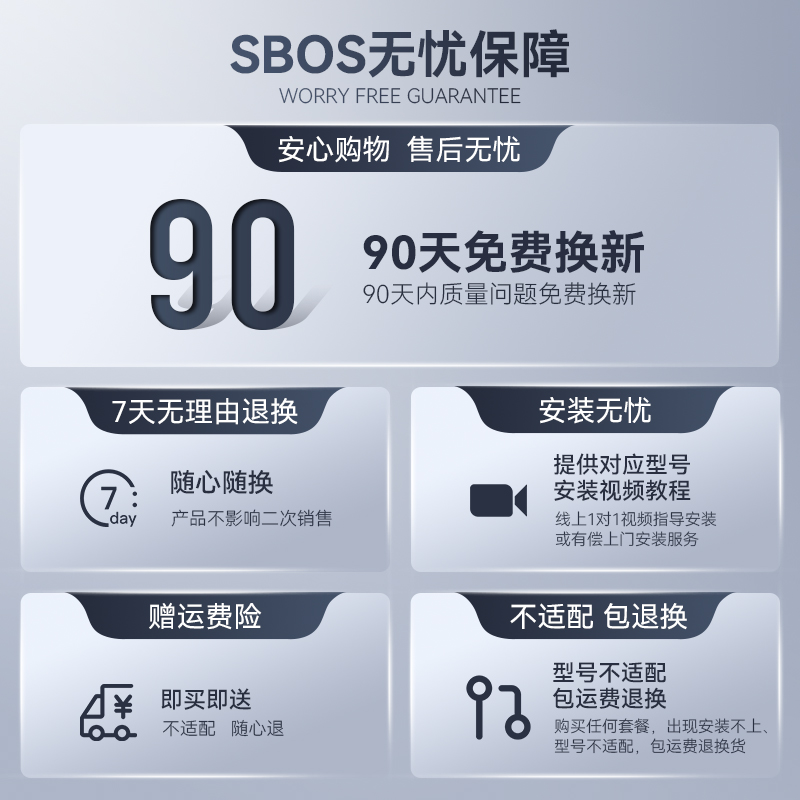 SBOS适用沁园净水器滤芯KRT5820/30/90/6811/21/8800全套通用RO膜 - 图1