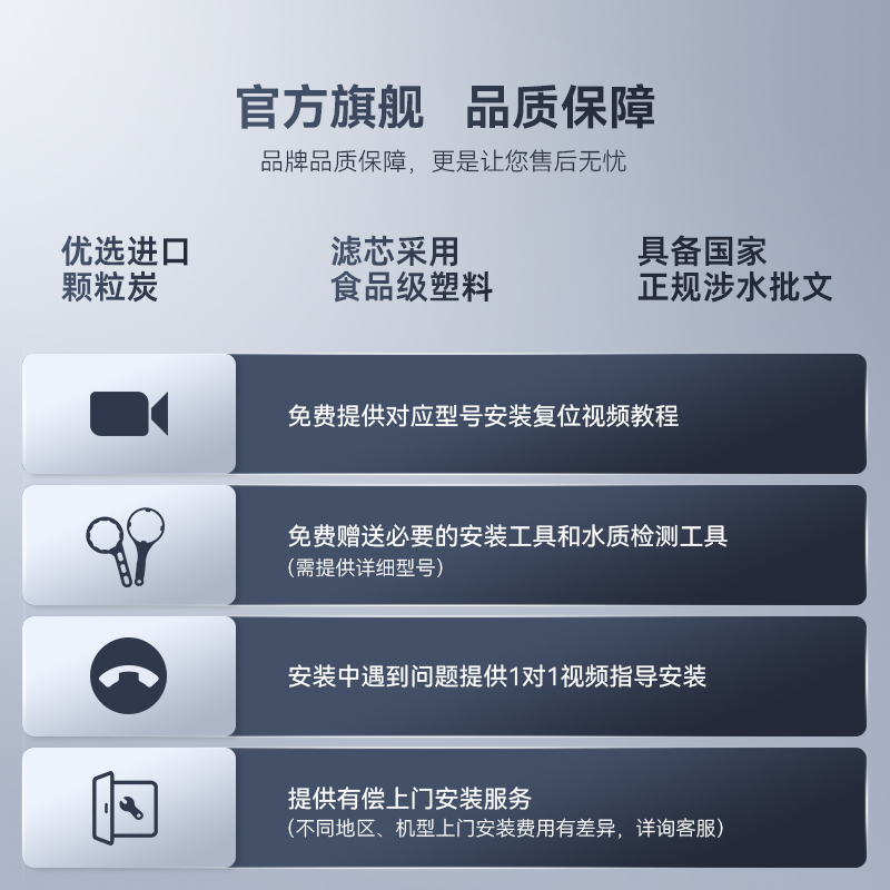 适配海尔净水器机滤芯HRO12H59/12H99/10H99RO膜PCB复合12H20-2U1