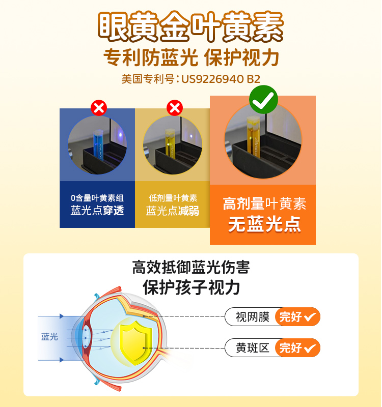 brieye珍悦目儿童DHA叶黄素+D3叶黄素青少年专利近视护眼补钙套装 - 图0