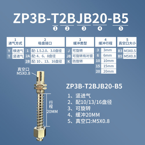 SMC机械手吸盘金具链接杆ZP3B-J3/6/J10-B5真空吸盘缓冲支架/座 - 图1