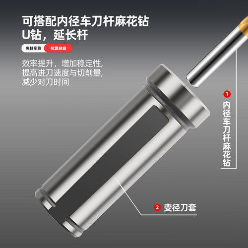 数控车床变径套内孔车刀杆刀套D25D32D40辅助U钻转换导套加工刀座 - 图2