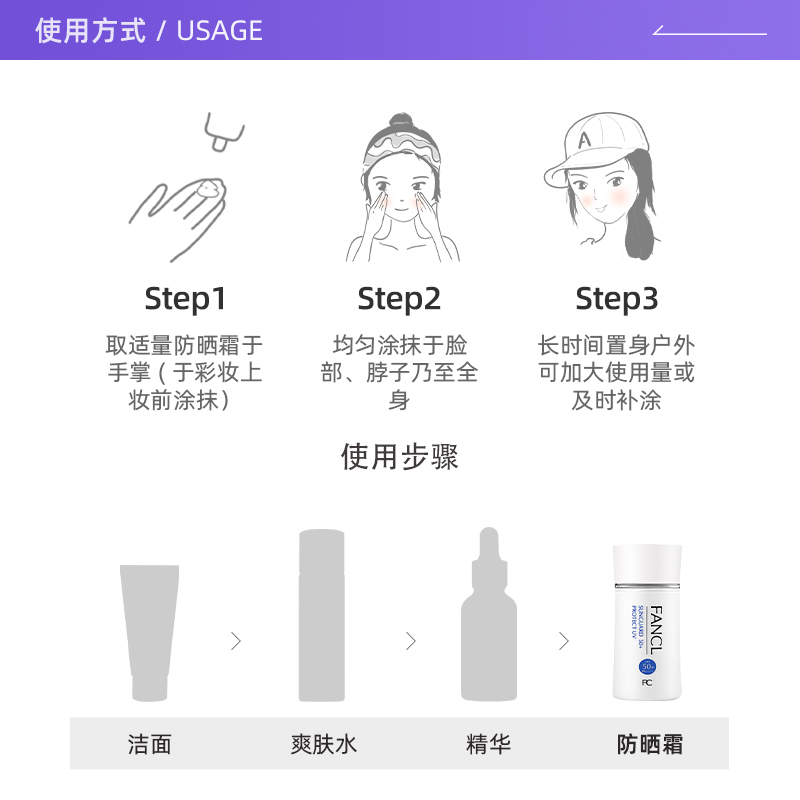 FANCL芳珂防晒霜60mlSPF50面部身体隔离防紫外线孕妇敏感肌可用 - 图2