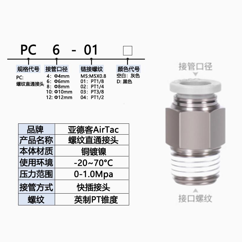 亚德客原装螺纹直通快插气管接头PC4/6/8/10/12M5 01 02 03 04 - 图1