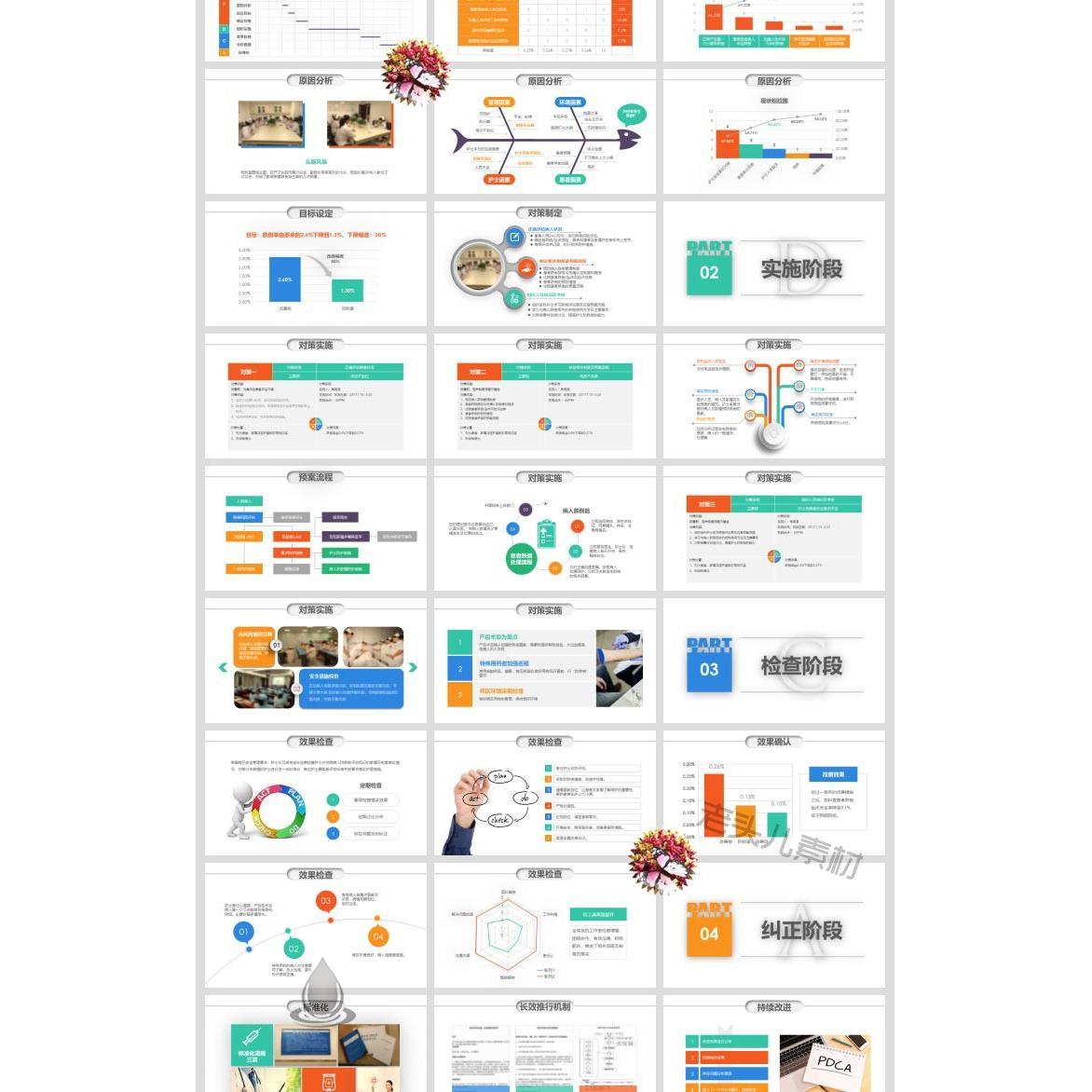 医疗护理PDCA循环案例品管圈成果汇报PPT模板医生护士工作方法wps-图2