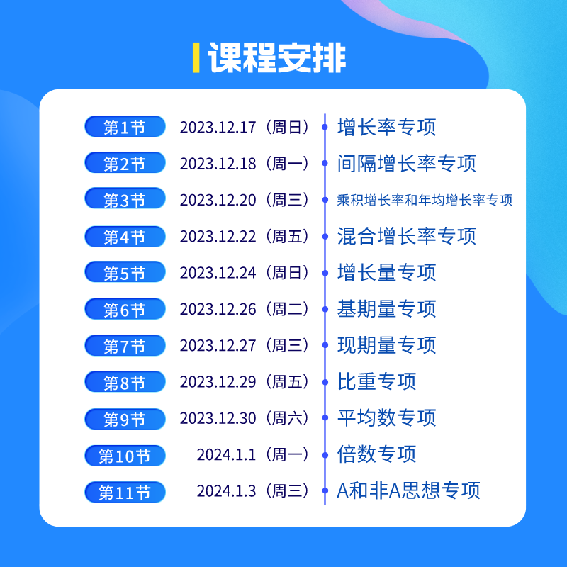 高照2024资料夸夸刷公务员行测考试网课视频事业单位军队文职选调-图1