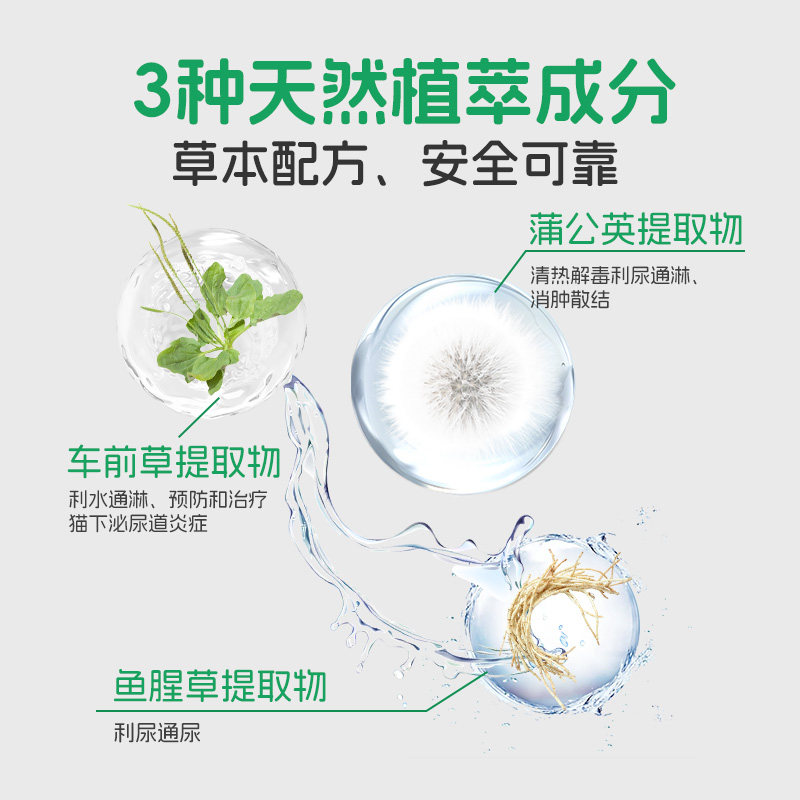 hxhw宠物猫狗尿道炎猫尿血猫咪尿路感染药尿闭尿利通泌尿结石消炎