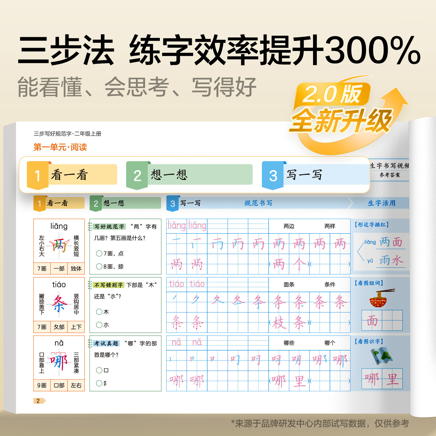 华夏万卷三步写好规范字一二年级上册楷书笔画笔顺三四五六年级下册部编人教版课本同步练字帖小学生专用一类字硬笔书法描红字帖