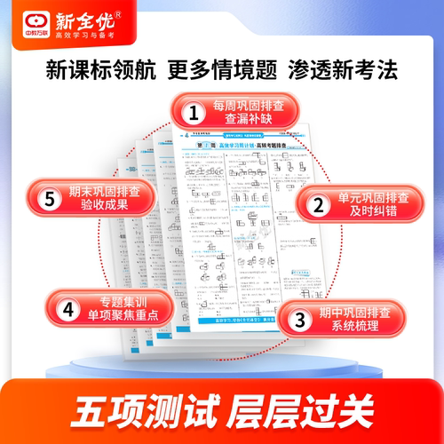 2026春少年素质教育报周末基础复习卷小学一二三四五六年级下册上册语文数学英语人教版冀教北师苏教版同步单元测试卷新全优周周练 - 图1