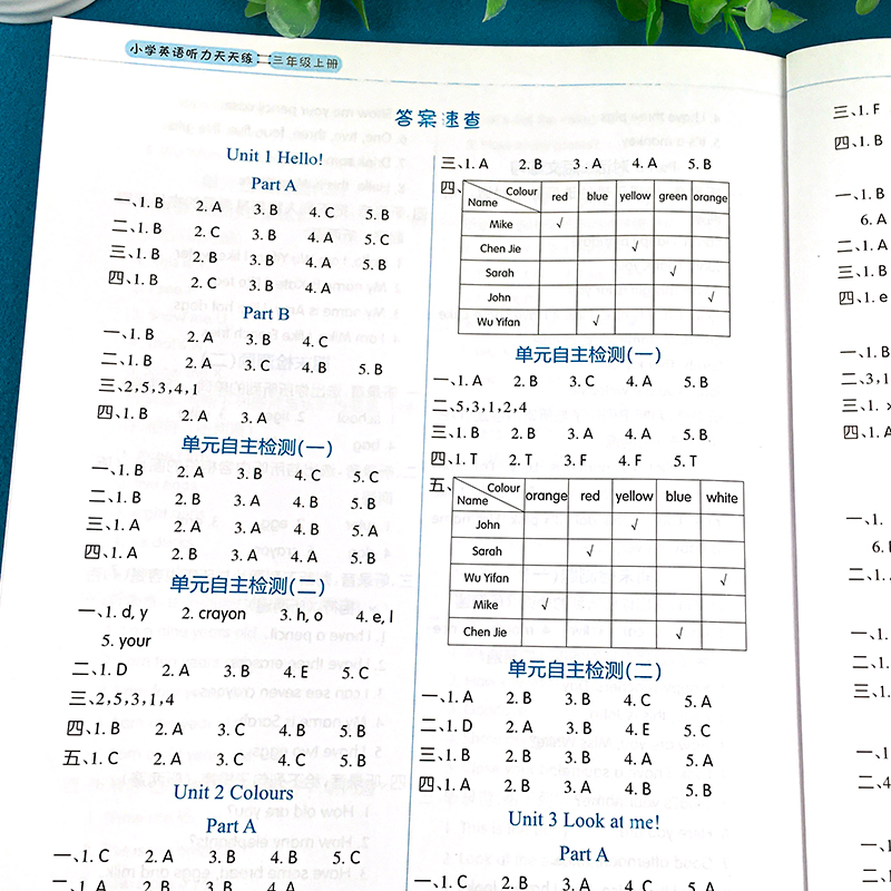 小学英语听力天天练三四五六年级上下册2025人教版英语听力同步练习册专项训练强化练习题教材同步口语记单词提升辅导资料听力能手