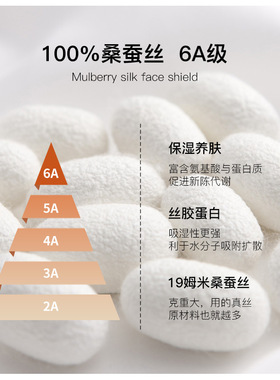 防晒真丝口罩女遮阳防紫外线高端桑蚕丝护眼角遮全脸开车防晒面罩