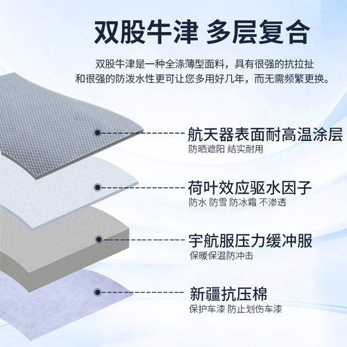 2025款大众帕萨特Pro龙腾版330 380专用车衣车罩防晒隔热防雨加厚 - 图3