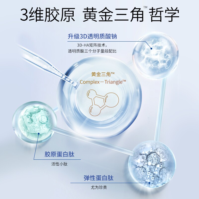  美丽肌因胶原蛋白