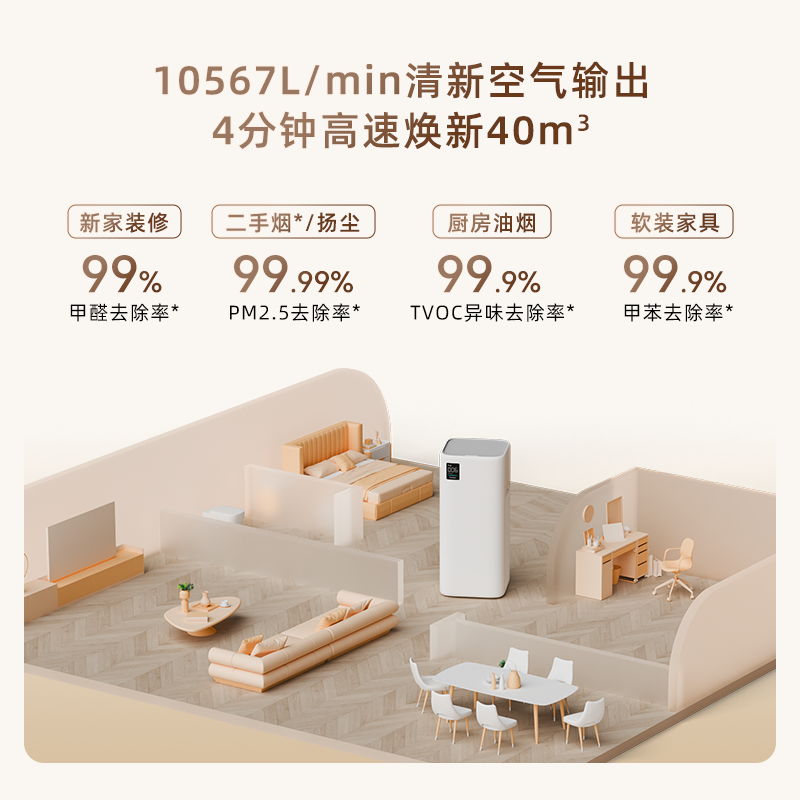 树新风K2空气净化器家用宠物除甲醛菌吸猫毛烟除异味净化机treeow