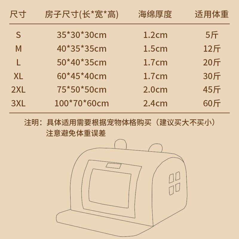 商品缩略图 4
