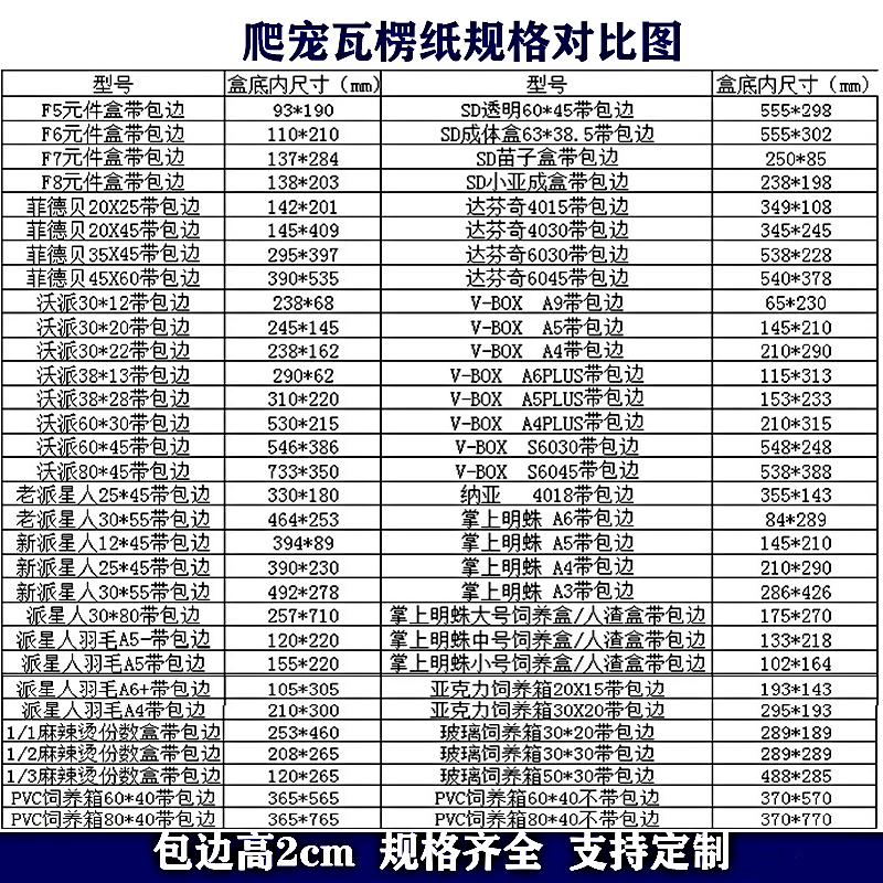 瓦楞纸爬宠垫材蛇守宫沃派星人掌上明蛛a4a6爬盒专用加厚包边垫纸-图2