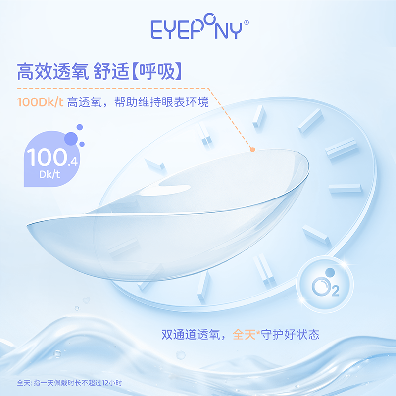 EYEPONY小雨滴系列硅水凝胶透明隐形眼镜日抛30片装