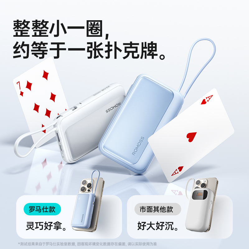 政府补贴15%|罗马仕充电宝2025新款快充大容量20000毫安自带双线小巧超薄1万移动电源适用华为小米iPhone16