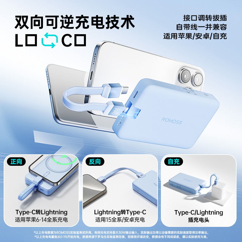 ROMOSS罗马仕磁吸无线充电宝自带线10000毫安30W快充适用苹果15超薄小巧便携1万毫安移动电源可上飞机