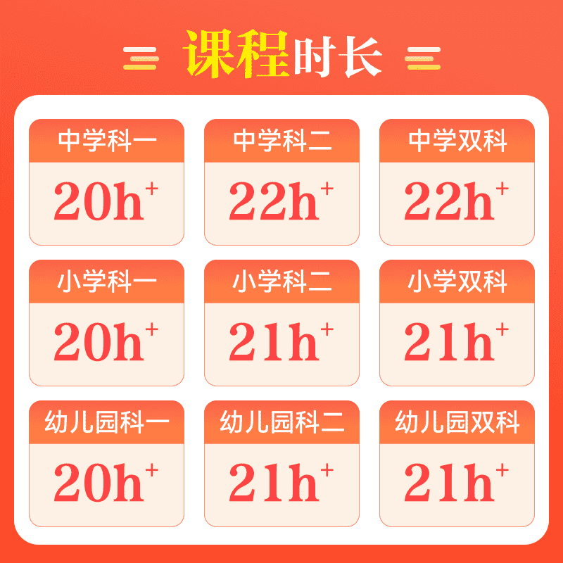 华图教资考霸笔记中学教师证资格考试2024年初中小学幼儿园教师证考试资料综合素质教材学霸笔记默记手册小学教师招聘考试重点笔记 - 图2