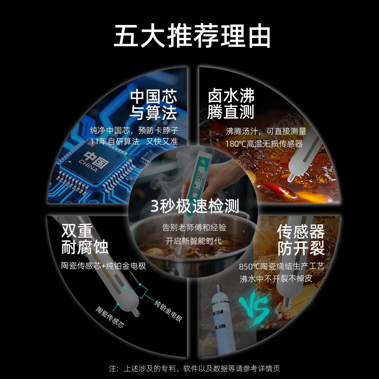 太计康陶瓷盐度计耐高温电子盐度传感器沸腾卤水咸度数字式测试仪 - 图2